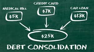 Raise your credit score in 3 months